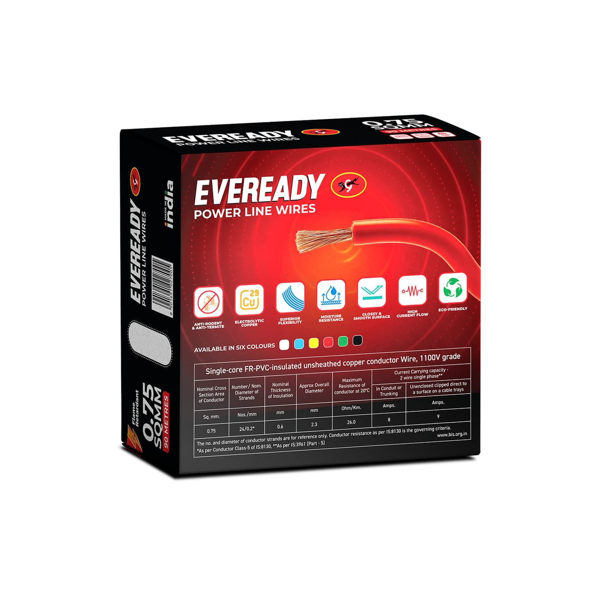 Eveready wire 0.75mm