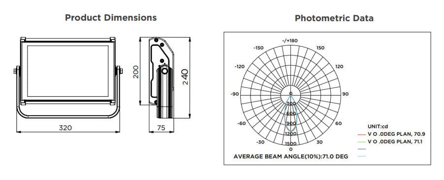 products-details-fal-performax-f